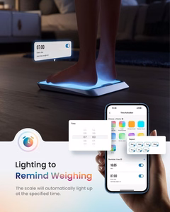 RENPHO Elis Chroma Smart Scale