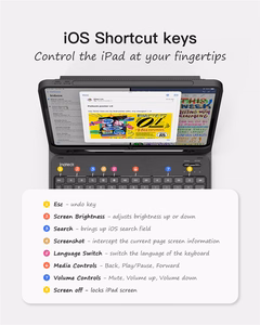 Inateck KB04002 Classic dėklas su klaviatūra, skirtas iPad 10.9–11", juodas