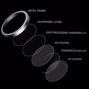 Tel Protect Titanium Lens 99% AR skaidrūs grūdinti apsauginiai stiklai Apple iPhone 18 Pro / 18 Pro Max kameros lęšiams (3 vnt.)