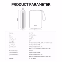 BWOO išorinė baterija P73 22.5W 20000 mAh with 2 built-in cables 1 x USB-C 1 x Lightning juodas