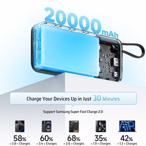 Cuktech CUKP200NGLLG išorinė baterija su integruotu USB-C laidu, 20000 mAh, 55 W, balta