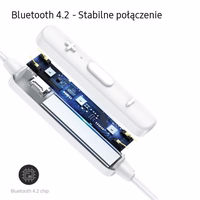 USAMS Stereo ausinės Bluetooth LNSeries baltas/white BHULN01