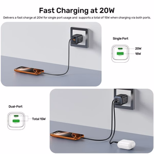 Unitek GaN tinklo įkroviklis USB-A ir USB-C 20W juodas