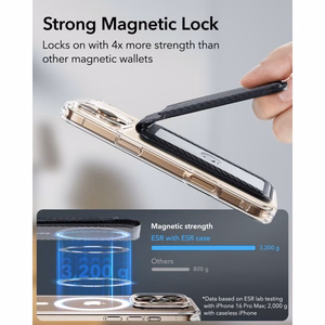 ESR Classic su RFID apsauga magnetinis „MagSafe“ kortelių dėklas telefonui su stovu – juodas
