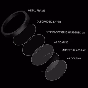 Tel Protect Titanium Lens 99% AR juodi grūdinti apsauginiai stiklai Apple iPhone 18 Pro / 18 Pro Max kameros lęšiams (3 vnt.)