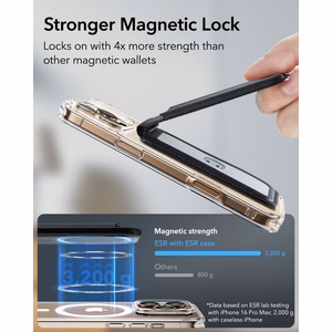 ESR Classic su RFID apsauga magnetinis „MagSafe“ kortelių dėklas telefonui su stovu – juodas
