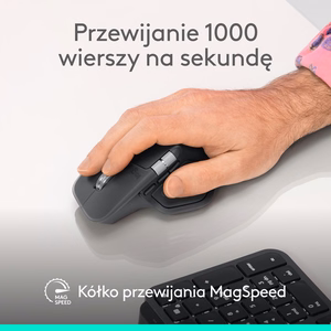 LOGI MX Master 4 Mouse for Business
