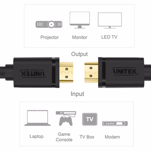 UNITEK Y-C138M HDMI laidas 2 m HDMI Type A (Standard) Juodas