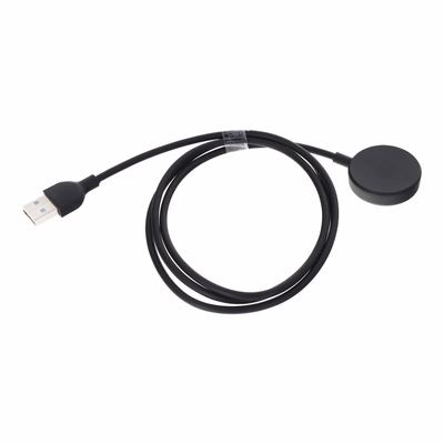 Cables