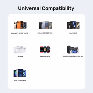Unitek GaN tinklo įkroviklis USB-A ir USB-C 20W juodas