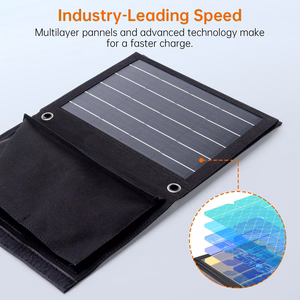 Saulės energijos kelioninis įkroviklis Choetech SC005 22W 2.4A