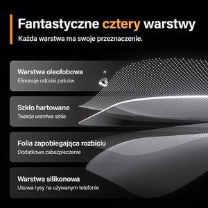 PanzerGlass Itin platus privatumo grūdintas stiklas su pozicionieriumi iPhone 15 Pro