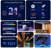 SONOFF L3 išmanioji RGB LED šviesos juosta, WiFi, 5m