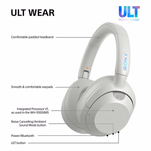 Sony ULT WEAR – belaidės Bluetooth ausinės su ULT POWER SOUND, giliais bosais, triukšmo slopinimu, iki 30 val. baterija
