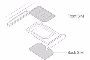 SIM kortelės laikiklis skirtas iPhone XR DUAL SIM White ORG