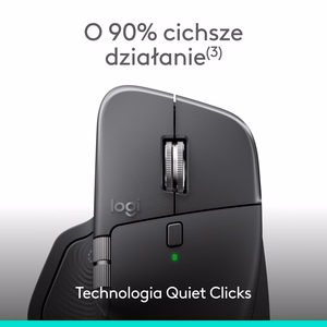 LOGI MX Master 4 Mouse for Business