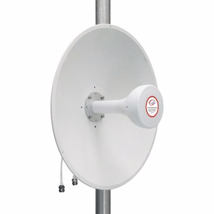 Antennas