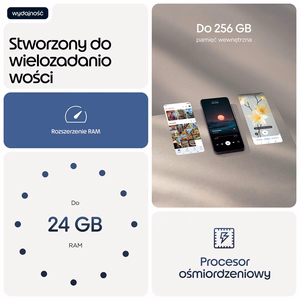 Motorola moto g17 power 17,1 cm (6.72") Hibridinis lizdas dviem SIM kortelėms Android 15 C tipo USB 8 GB 256 GB 6000 mAh Violetinė