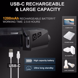 Per USB-C įkraunamas LED prožektorius ant galvos su judesio jutikliu, IPX4, 1200 mAh – juodas