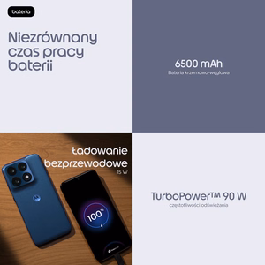 Motorola edge 70 pro 17,2 cm (6.78") Dviguba SIM jungtis Android 16.0 5G C tipo USB 8 GB 256 GB 6500 mAh Tamsiai mėlyna