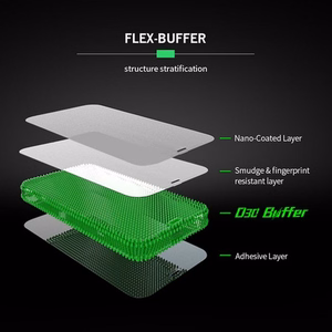 Apsauginis stiklas (m) - Bestsuit Flex-Buffer Hybrid Glass 5D su antibakterine Biomaster danga Apple iPhone 12 mini juodas (m)