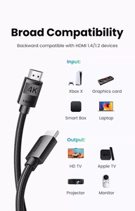 Laidas Ugreen HD119 HDMI į HDMI 2.0m juodas (40101)