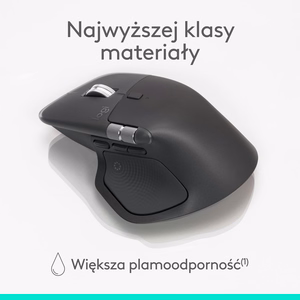 LOGI MX Master 4 Mouse for Business