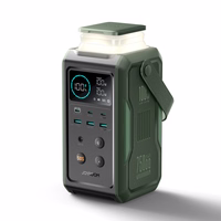 Išorinė baterija Joyroom JR-PBF10 75000mAh 100W 3x USB-C 3x USB-A su sulankstoma žibintuvėliu ir rankena (žalia)