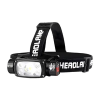 Superfire HE11 headlamp flashlight, 640 lm, 20W, 6 modes, 100m