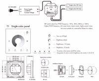 T1 sieninis LED valdiklis 12-48VDC, 2 kanalų, 1 spalvos, RF