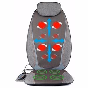 Medivon Cosy Shiatsu Sitting massage mat