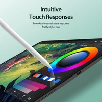 DUX DUCIS apsauginė plėvelė NAAD LCD Paper Like Film (f) skirtas iPad Pro 13 (2024)