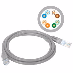 Alantec KKU5SZA3 tinklo laidas pilkas 3 m Cat5e U/UTP (UTP)