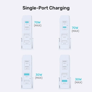 GaN tinklo įkroviklis - Unitek P1228ABK01-EU | 70W 2x USB-C 2x USB-A