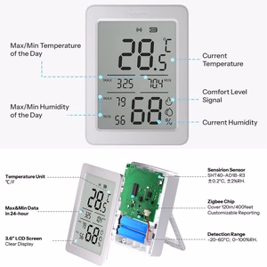 Sonoff AirGuard TH SNZB-02DR2 ZigBee LCD temperatūros ir drėgmės jutiklis