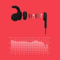 REMAX Bluetooth Sport headphones - S25 White