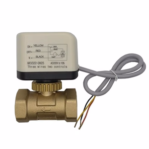 Smart Thermostats