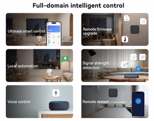 TUYA Multi-Mode Gateway,ZigBee, Wi-Fi 2.4/5GHz, Bluetooth