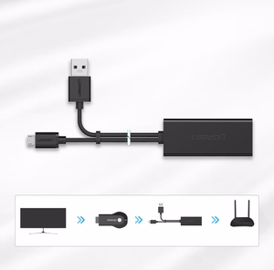 Ugreen 30985 išorinė tinklo plokštė Chromecast su micro USB / USB-A jungtimis 100Mb/s 1m juoda