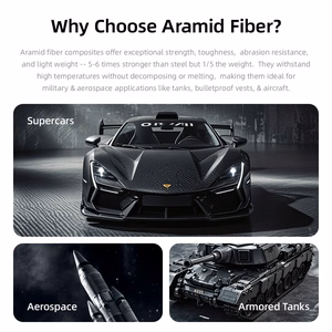 Rock Itin plonas Aramido pluošto Kevlar 600D dėklas Iphone 16 Pro juodas