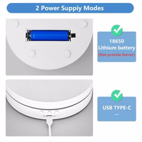 Fotografijos platforma Reach Photo 360