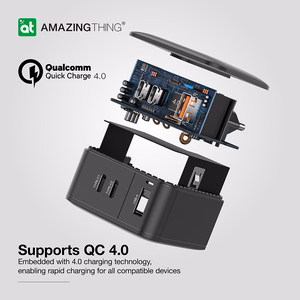 Nuostabus daiktas Sieninis įkroviklis "Thunder Pro GaN EUTH66W" - USB + 2xType C - PD 66W juodas