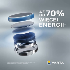 VARTA ličio baterija CR1220 3V 1 vnt.
