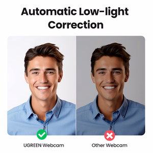 Ugreen CM678 USB HD Webcam - Gray