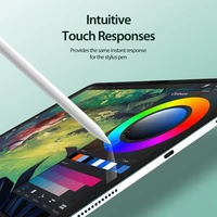 DUX DUCIS apsauginė plėvelė NAAD LCD Paper Like Film (f) skirtas iPad Air 13 (2024)