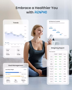 RENPHO Elis 1 умные весы черные