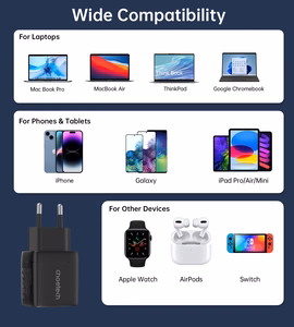 Kroviklis CHOETECH GaN 2xUSB Type-C: 35W, PD