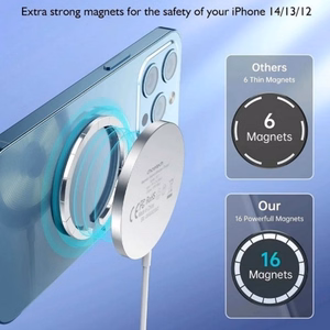 Belaidis įkroviklis CHOETECH, 15W, magnetinis, baltas