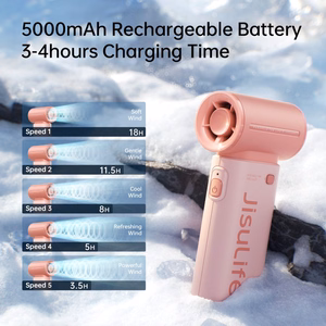 JisuLife Handheld Fan 9 Pink