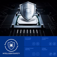 Spigen Essential EE673EU 3 jungtciu ikroviklis 2xUSB-C 1xUSB-A 67W - Juodas